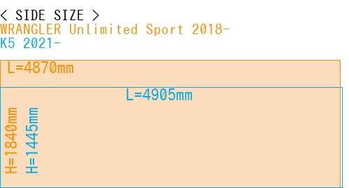 #WRANGLER Unlimited Sport 2018- + K5 2021-